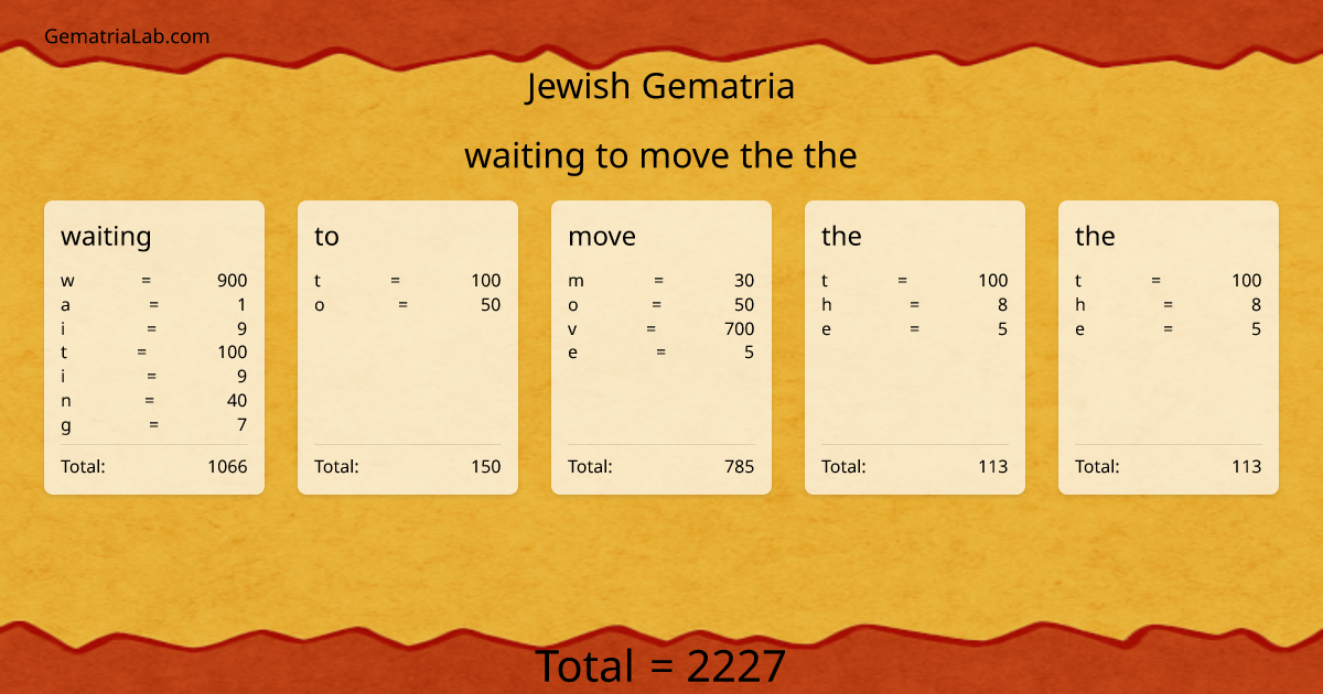 waiting to move the the in jewish Gematria